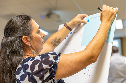 A person writing on a whiteboard